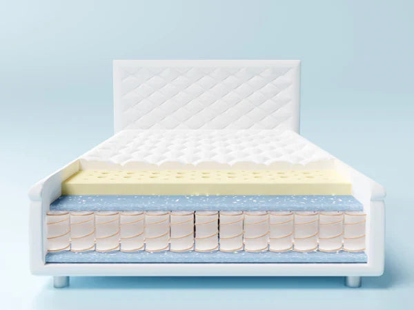 Pressure Care in Aged Care: Choosing Between Alternating Air and Foam Mattresses