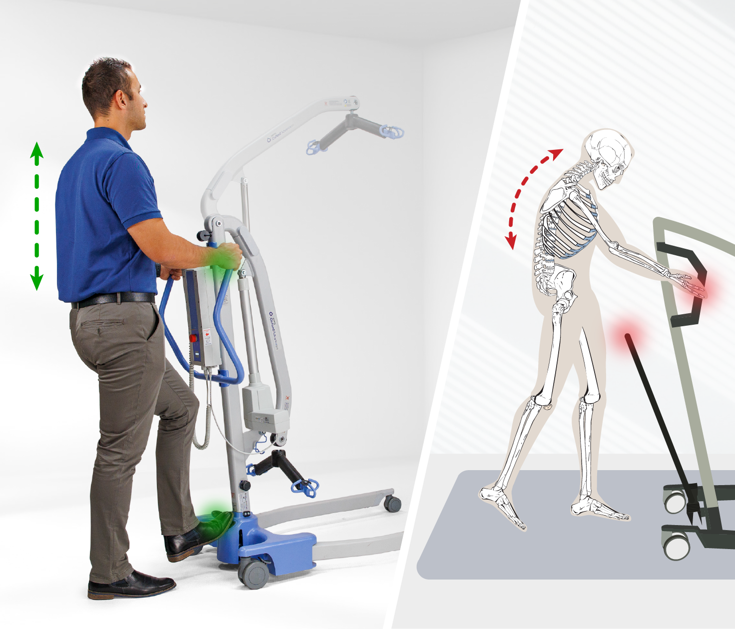 The Ergonomic Risks You Can’t Ignore