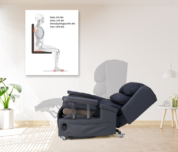 Why Recliner Fit Matters