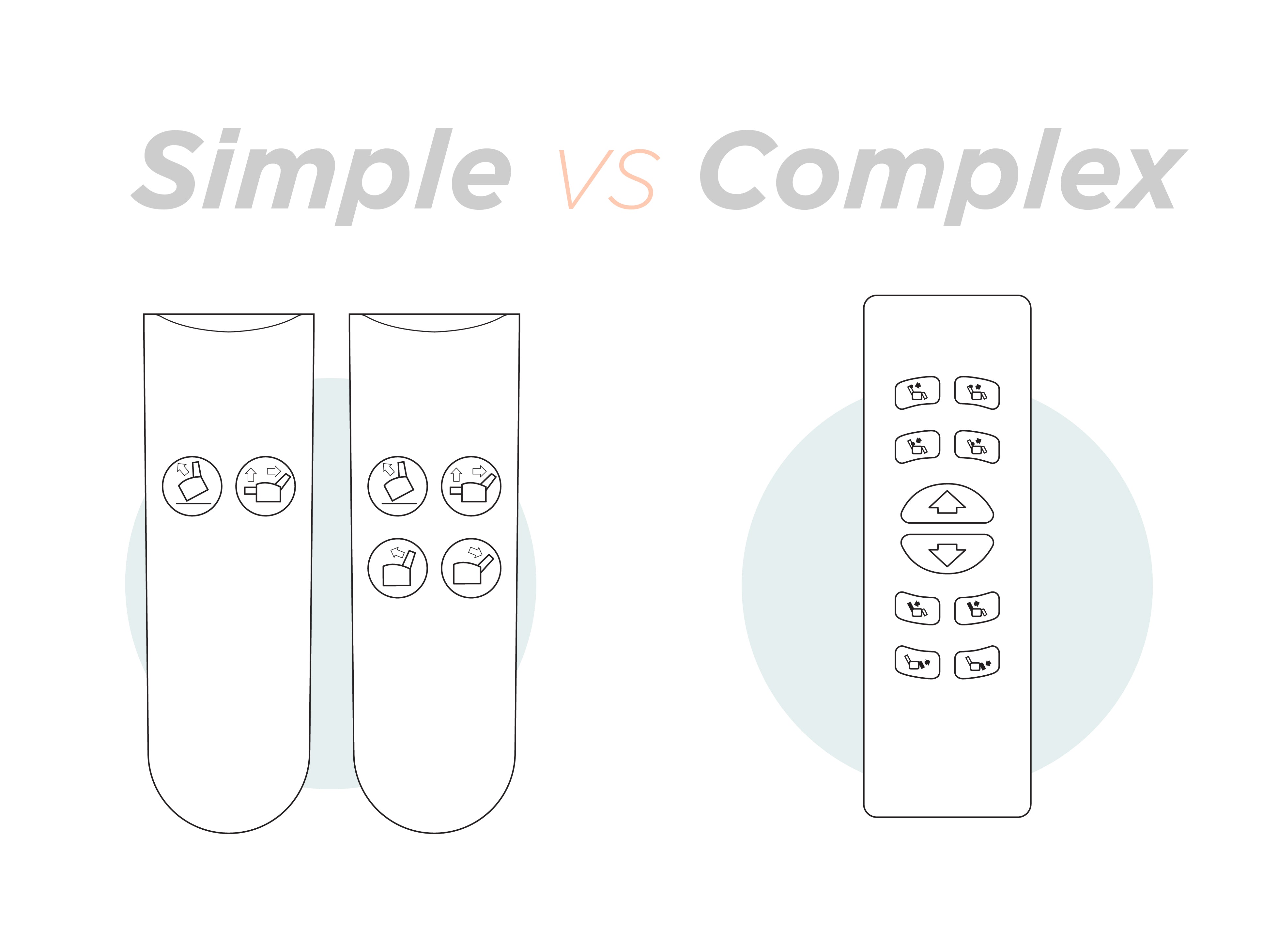 Complex Remotes Unlock the Perfect Fit: How Simple Handsets can Improve Seating Prescr ...