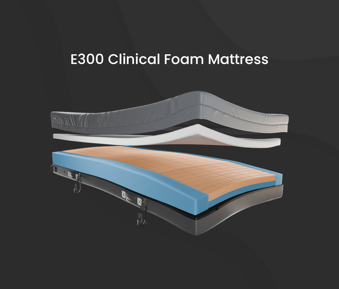 Reactive Support Surfaces Explained: What Foam Mattresses Actually Do