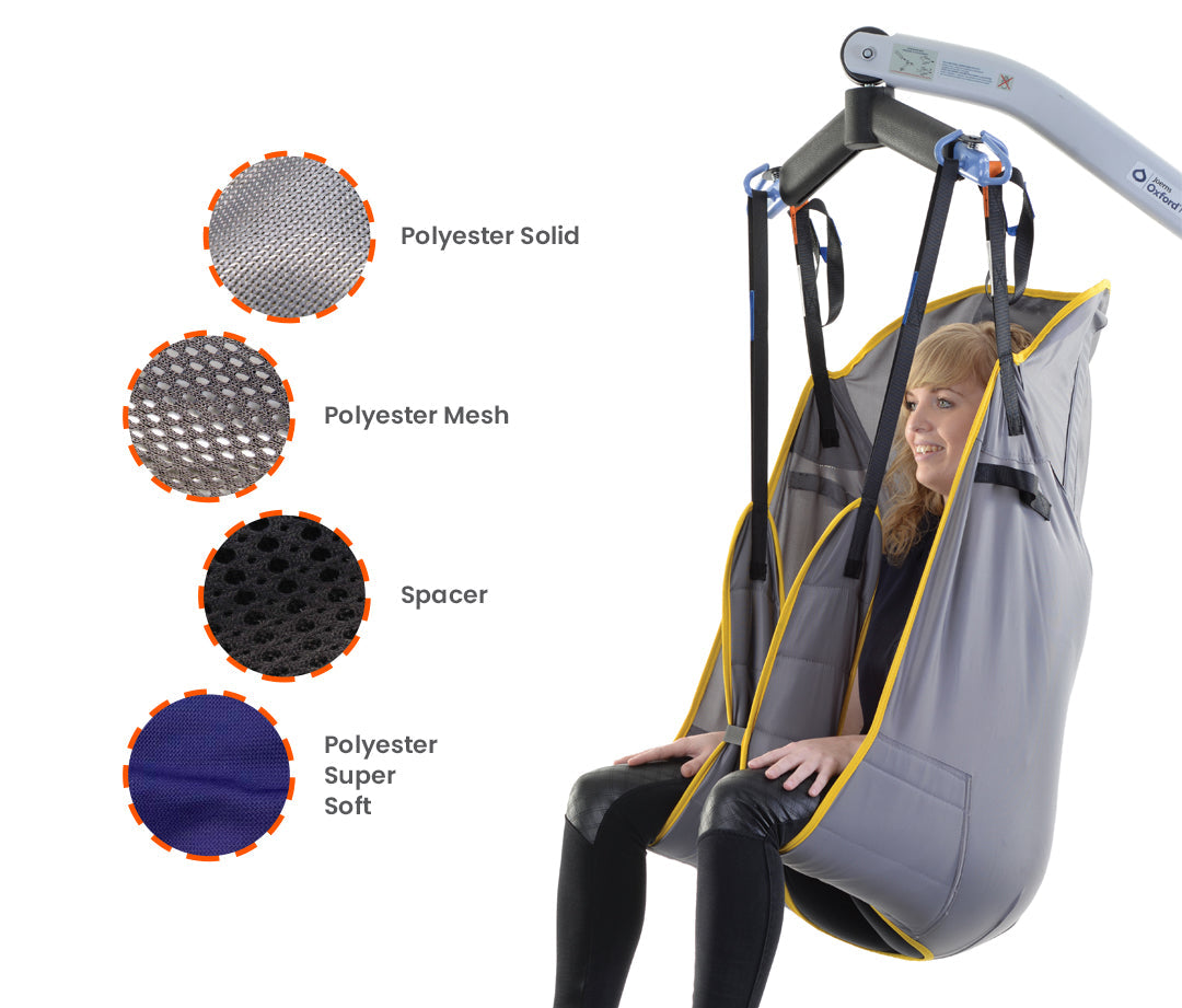 How to Choose the Right Patient Sling: A Clinician's Guide to Materials, Styles and Clinical Decision-Making
