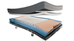 Elata E400 Hybrid Mattress System